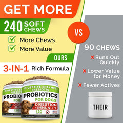 StrellaLab Dog Probiotics Treats bacon-flavored chews for easy administration and digestion support