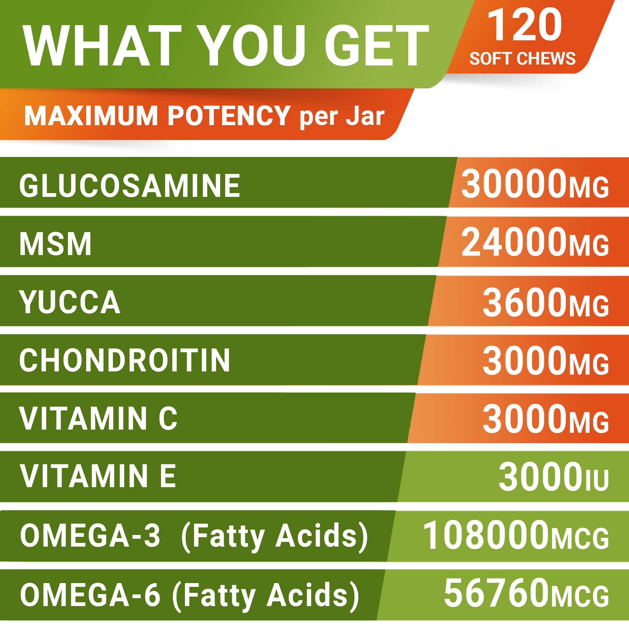 STRELLALAB Glucosamine dog chews omega-3 visual highlights anti-inflammatory dietary aid.