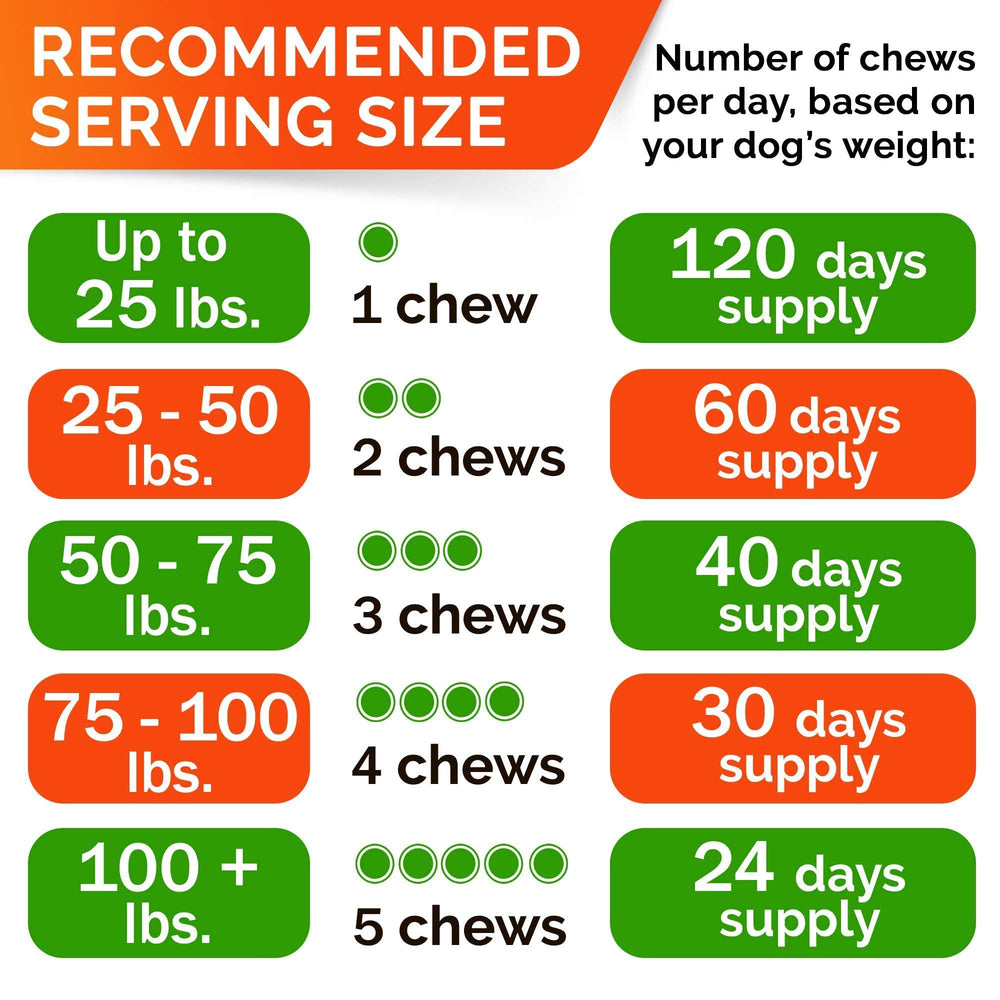 STRELLALAB hemp chews include omega fatty acids for skin and coat.