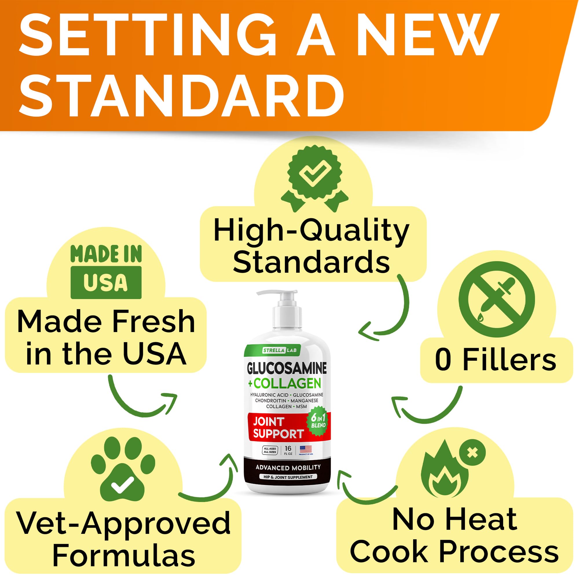 STRELLALAB USA-made label on bottle signals quality.