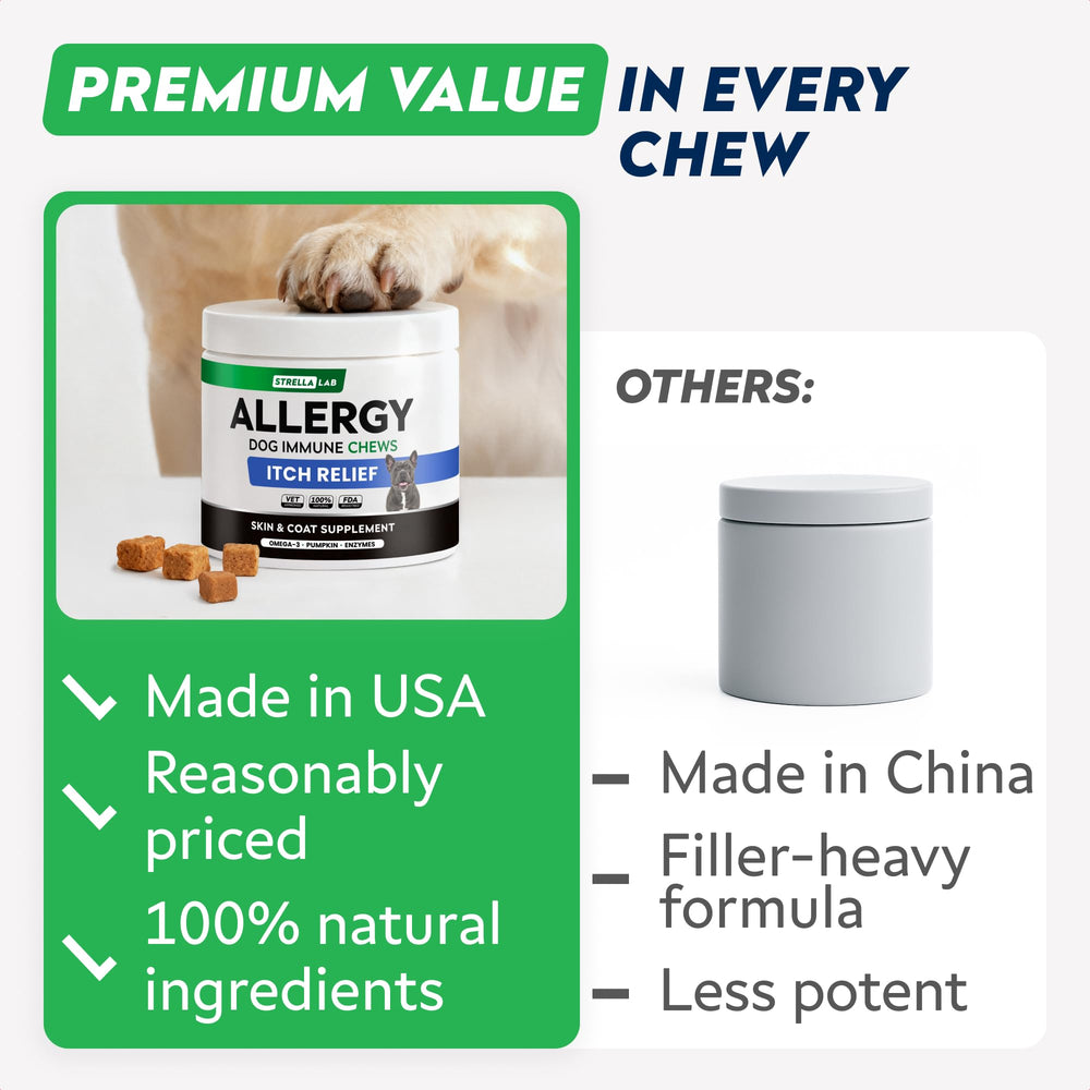 STRELLALAB StrellaLab made-in-USA label, quality and safety you can trust.