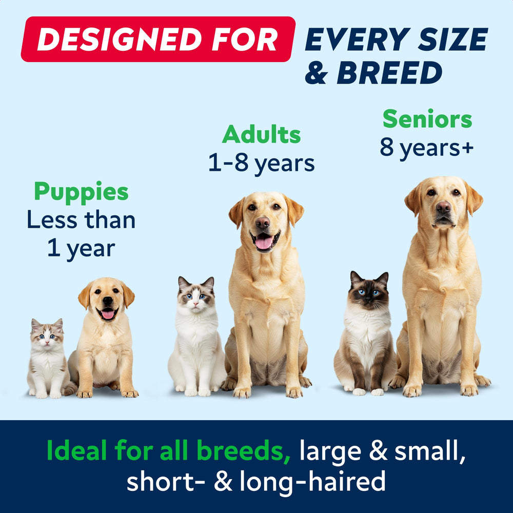 STRELLALAB multi-pet use image shows omega-3 for cats and dogs