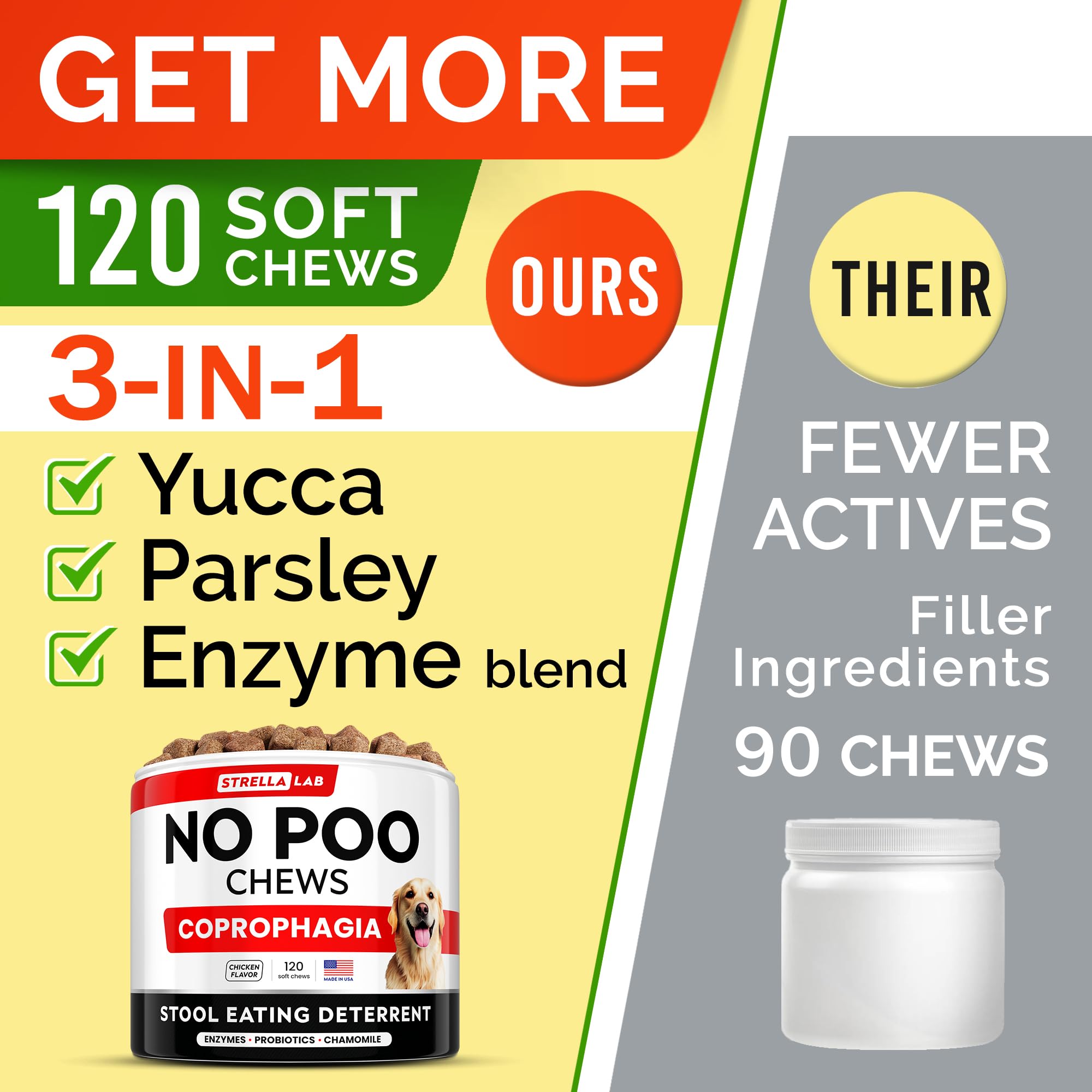 STRELLALAB No Poo Chews dogs probiotics and enzymes label highlights digestion support.