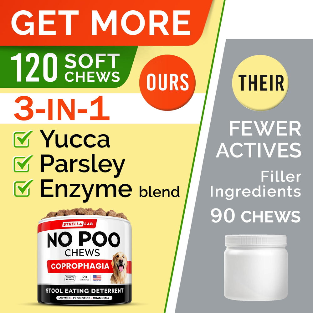STRELLALAB No Poo Chews dogs probiotics and enzymes label highlights digestion support.
