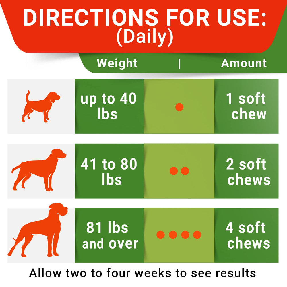 STRELLALAB No Poo Treats breath-freshening blend with parsley and chamomile in action.
