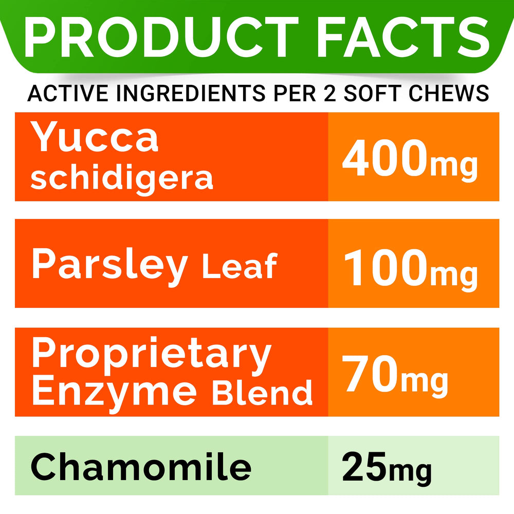STRELLALAB No Poo Treats digestive-enzymes view highlighting support for sensitive stomachs.