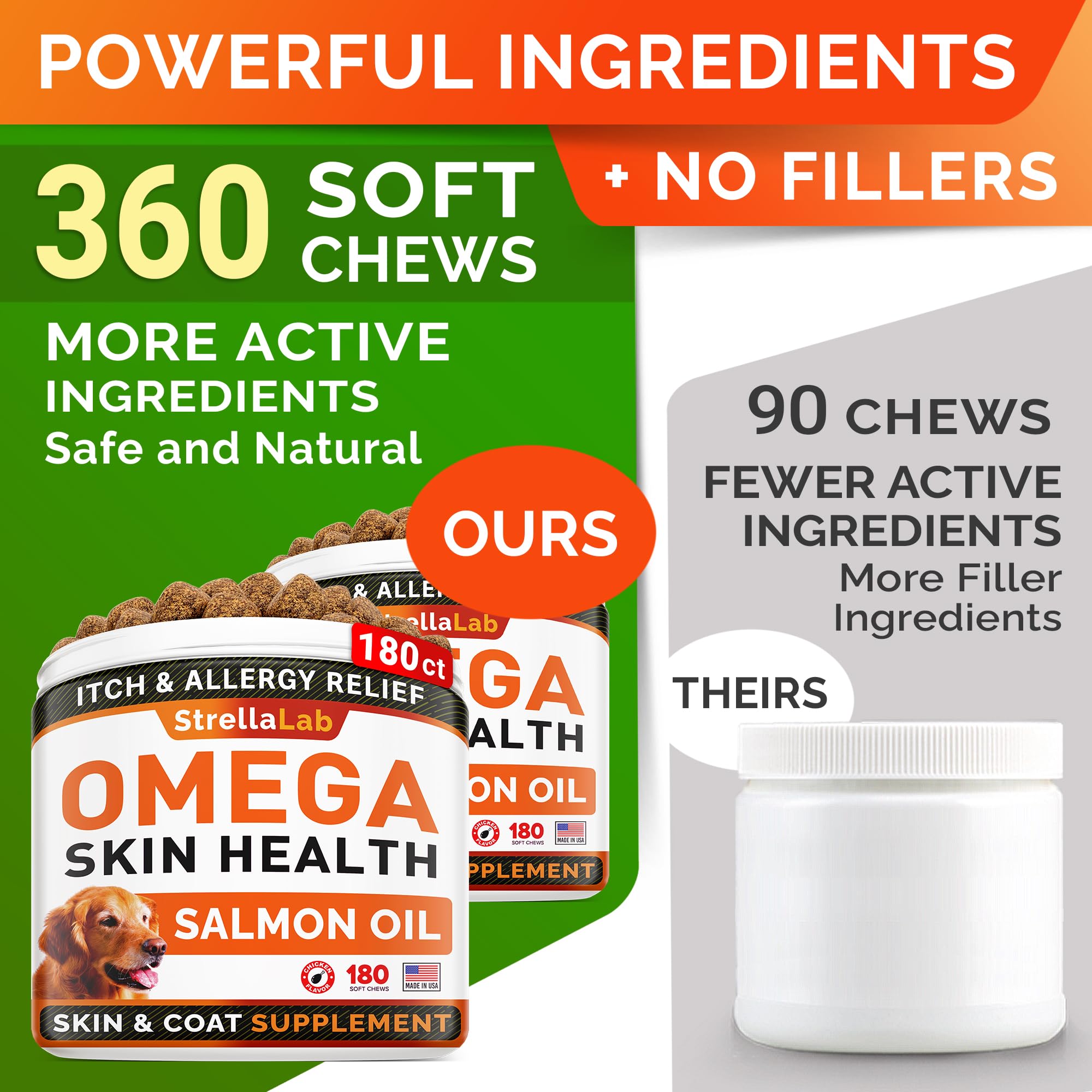 STRELLALAB Omega 3 for Dogs ingredients close-up highlighting EPA and DHA.