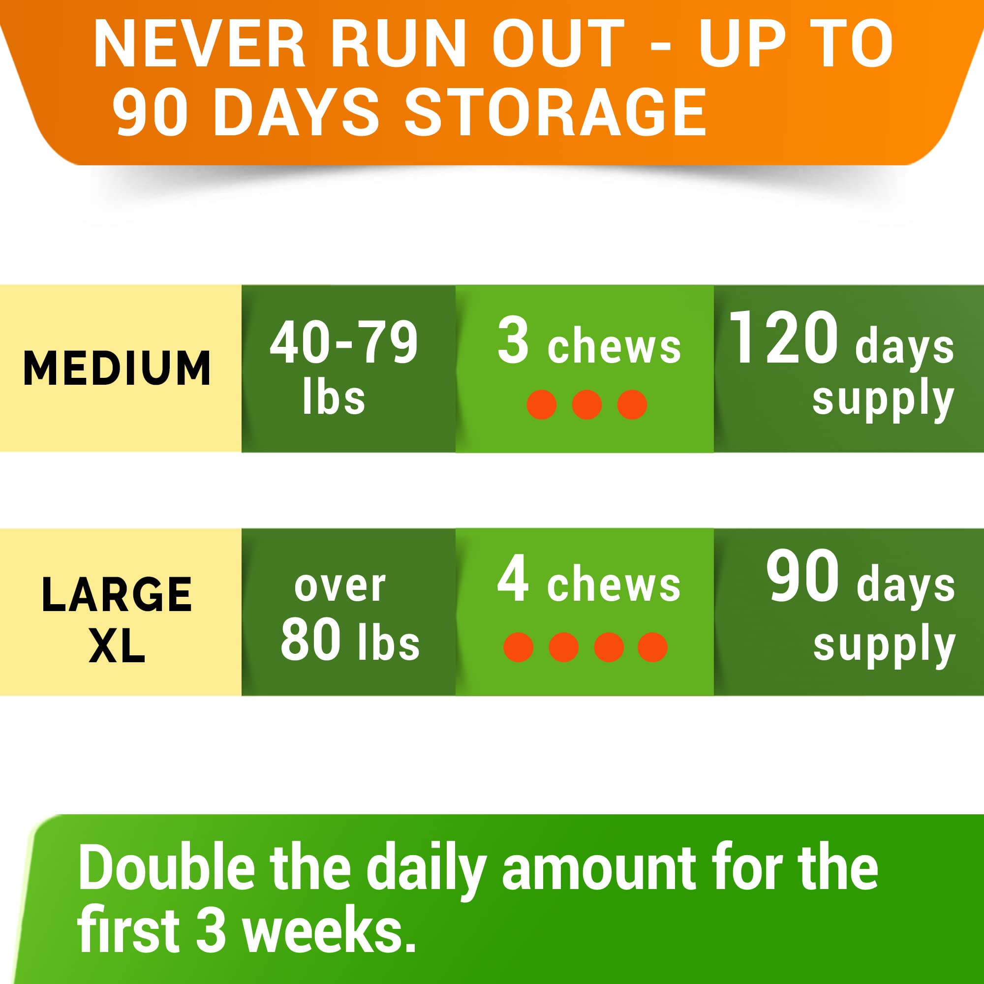 STRELLALAB omega-3 dog supplement with fish oil supports skin and coat.