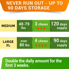 STRELLALAB omega-3 dog supplement with fish oil supports skin and coat.