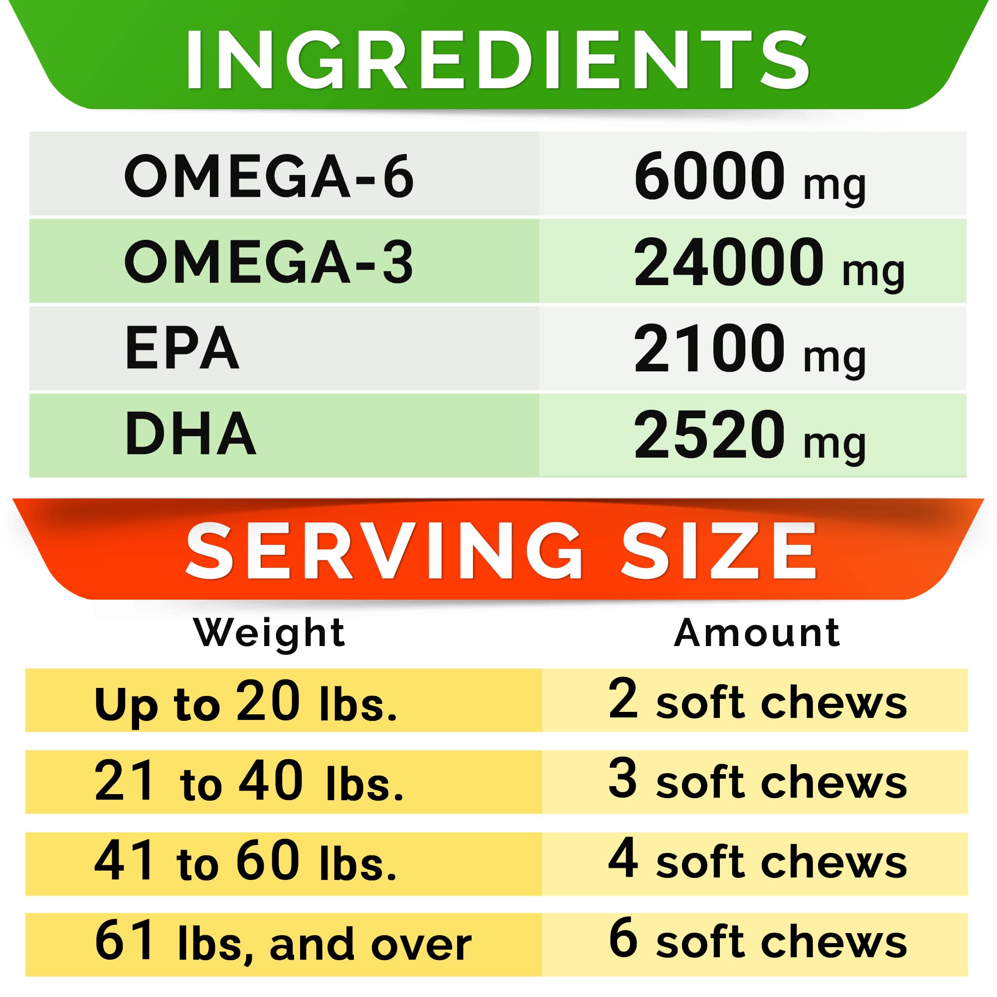 STRELLALAB Omega3 dogs chews beside a shiny coat to illustrate benefits.