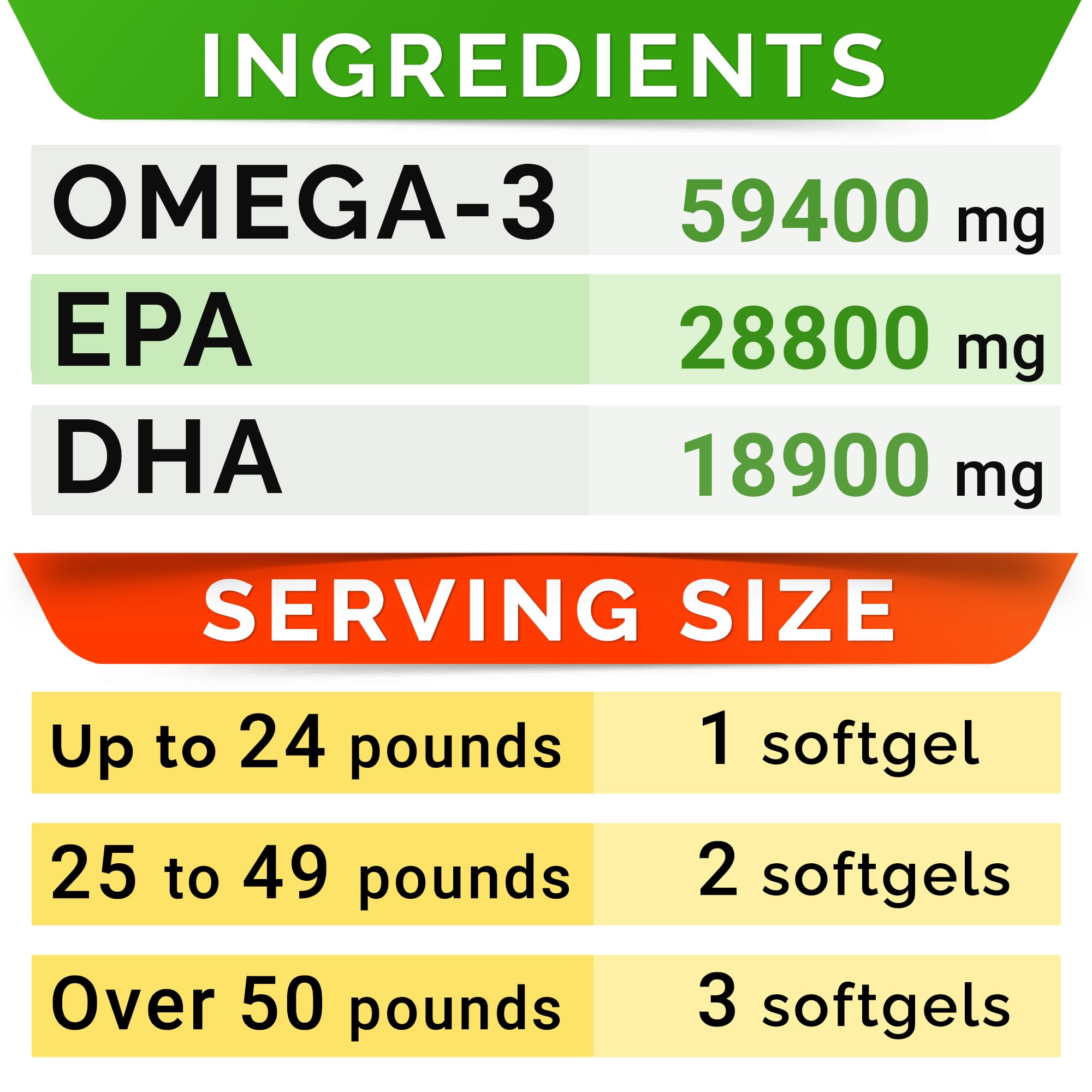 STRELLALAB Omega 3 USA-made label on bottle.