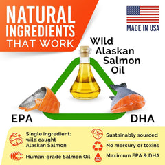 STRELLALAB Salmon Oil skin-health visual for pet comfort and appearance.