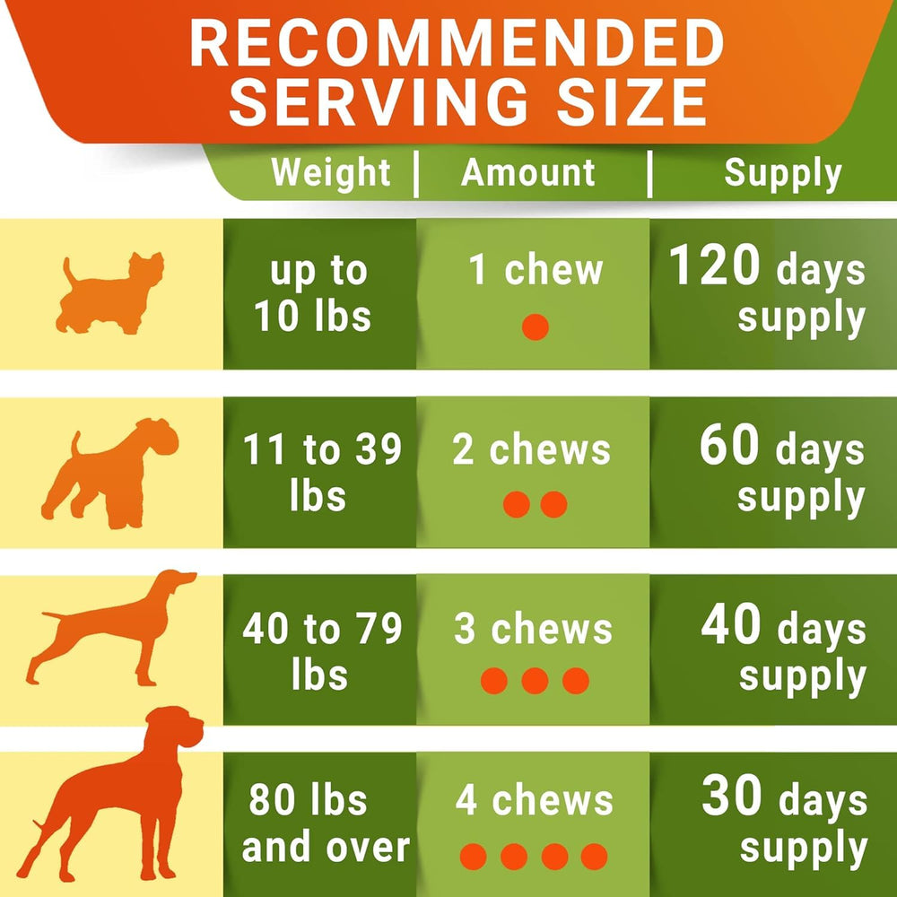 STRELLALAB vet-approved blend: glucosamine chondroitin MSM support