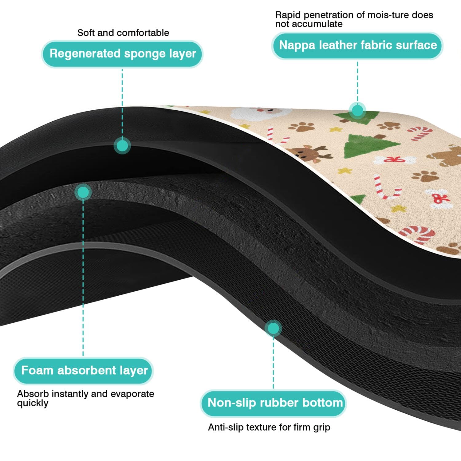 Stunnoosy easy-clean Xmas mat simplifies post-meal maintenance for busy homes.