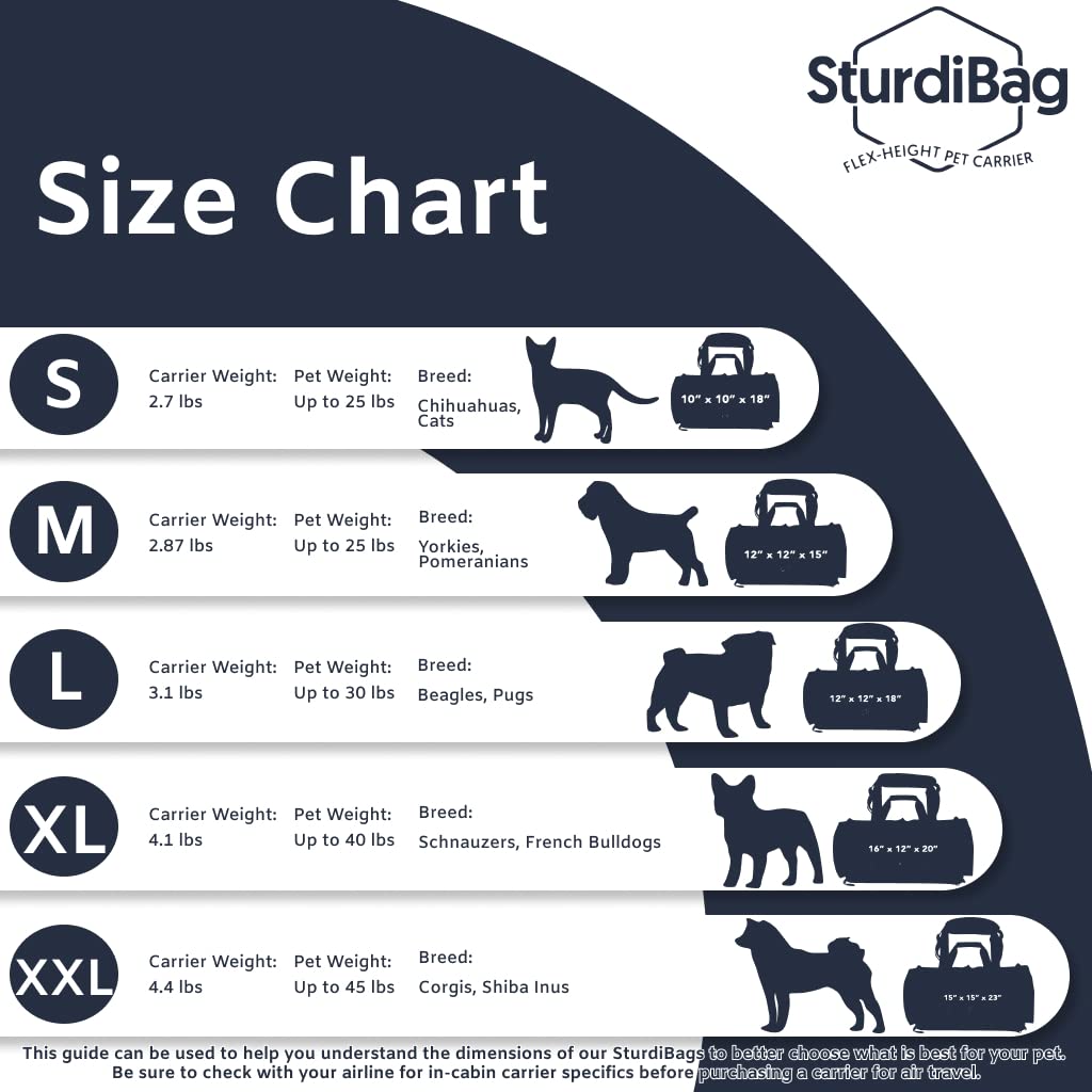SturdiBag XL privacy-flap-closed for calmer pet during flights.