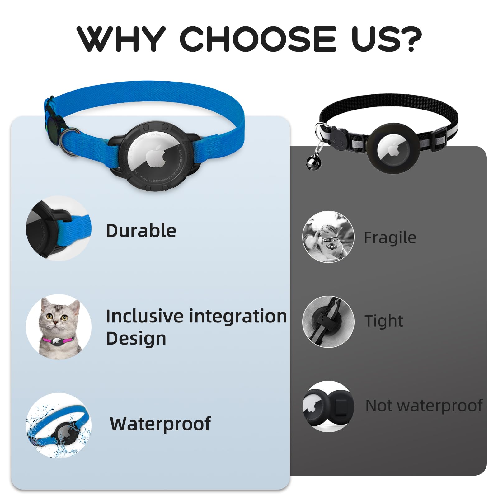 Sucegi AirTag Cat Collar wearing test image shows secure fit and easy identification