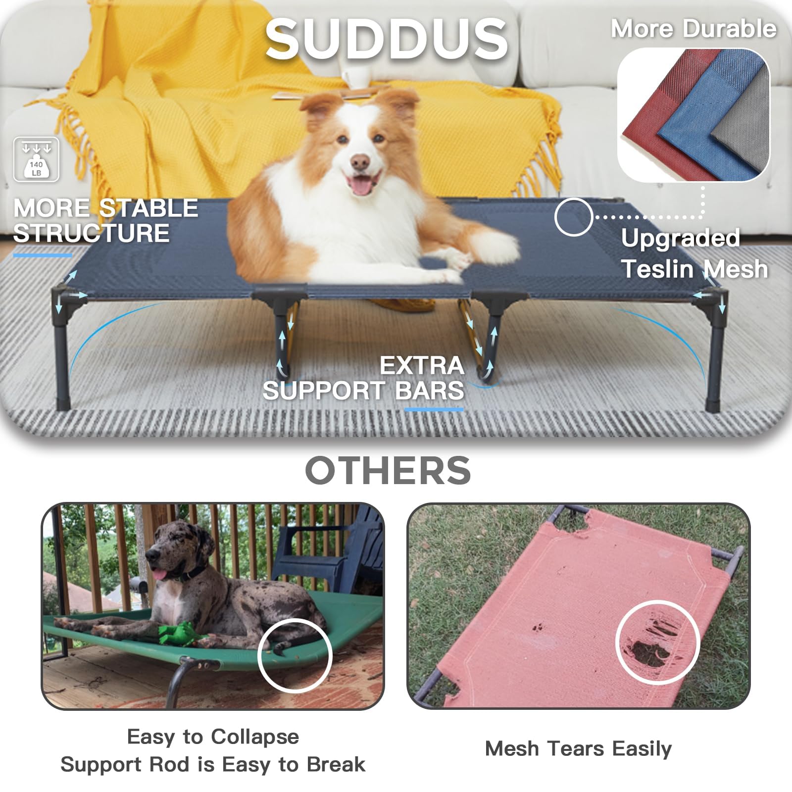 suddus elevated dog bed xlarge blue demonstrates ample space for big dogs