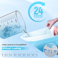 SUGUNING absorbent polymer-core gel keeps floors drier and reduces mess.