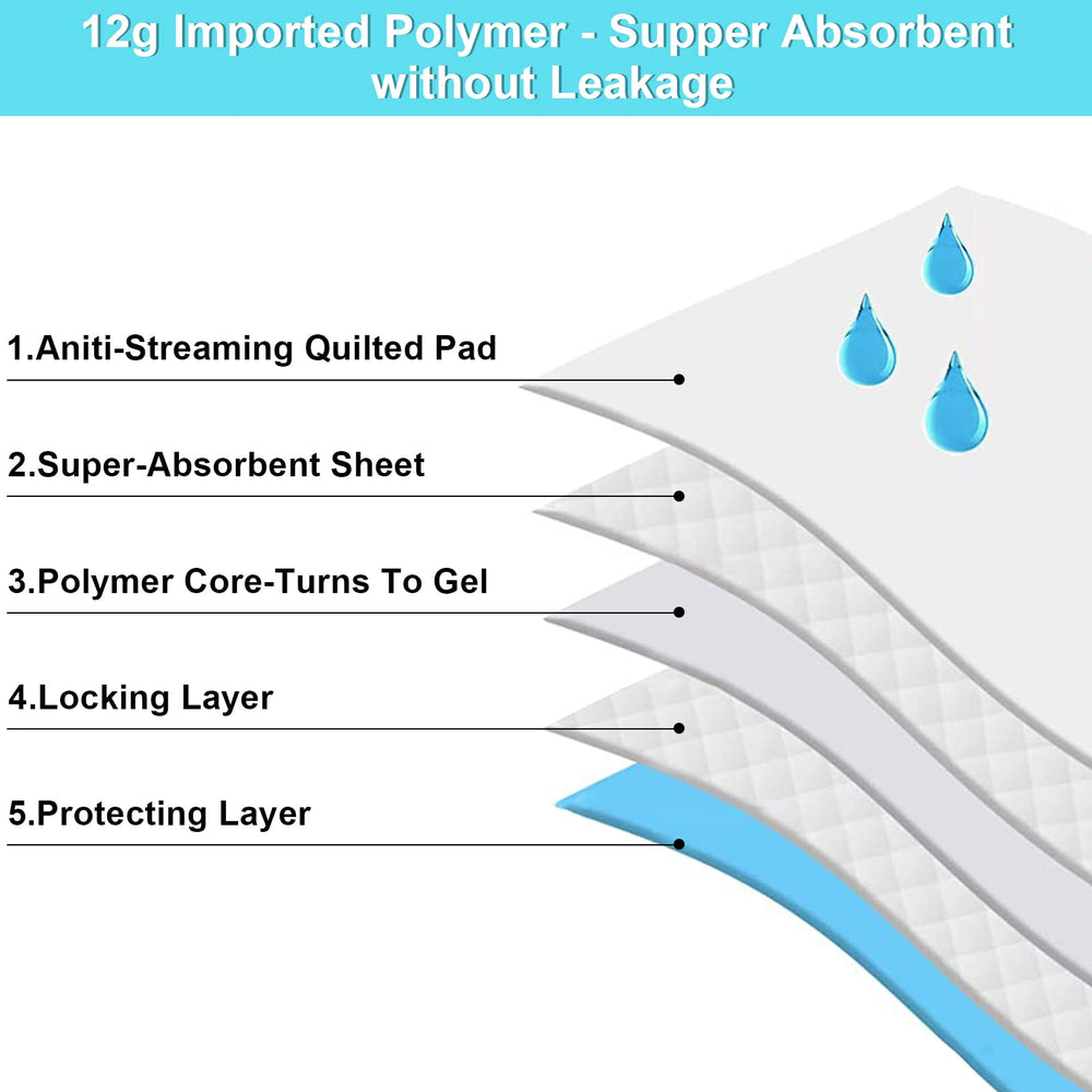 SUGUNING polyester knitted surface pad offers comfortable absorbent training.