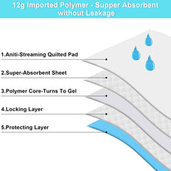 SUGUNING polyester knitted surface pad offers comfortable absorbent training.