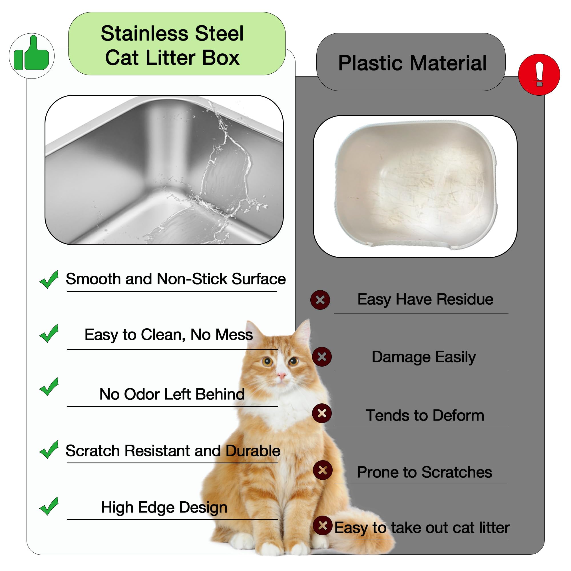 Suhaco XL cat litter box in use shows spacious interior for big cats.