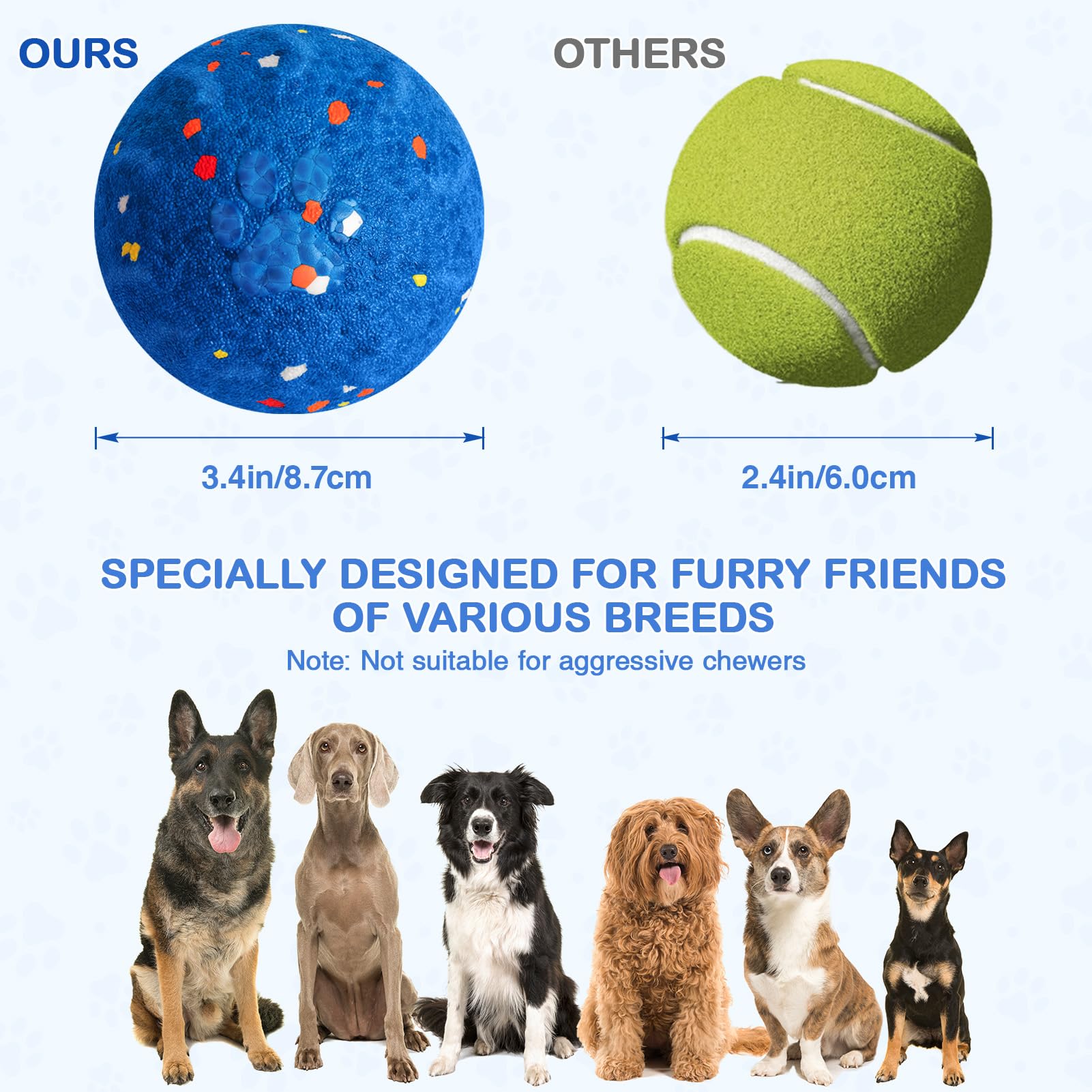 SUJF interactive dog ball bite-resistant shell emphasizes durable design