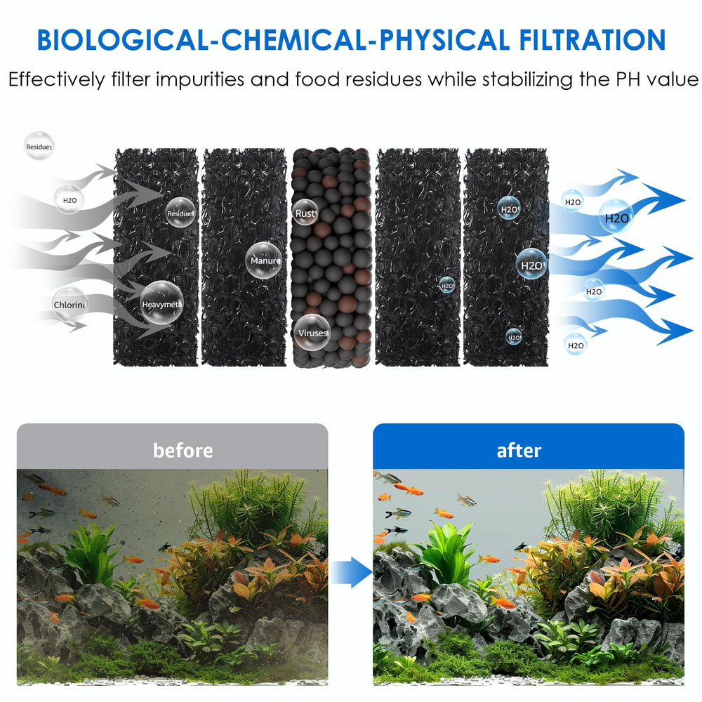 Suness aquarium vacuum 3-stage filtration captures impurities for clear water