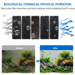 Suness aquarium vacuum 3-stage filtration captures impurities for clear water