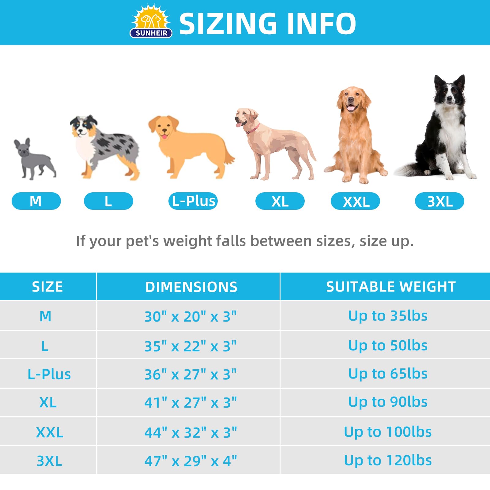 Sunheir dog bed anti-slip bottom helps keep bed steady on smooth floors