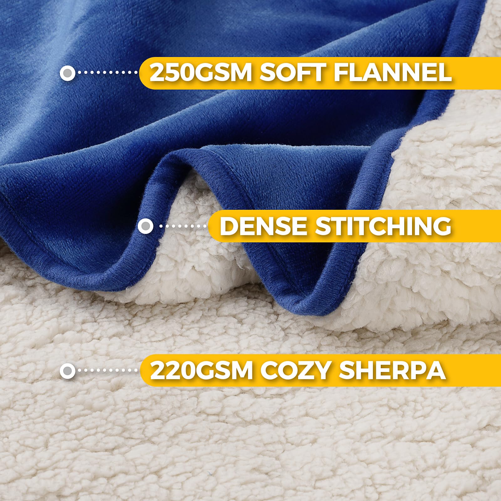 Sunheir blue reversible blanket showing sherpa and flannel for year-round comfort.