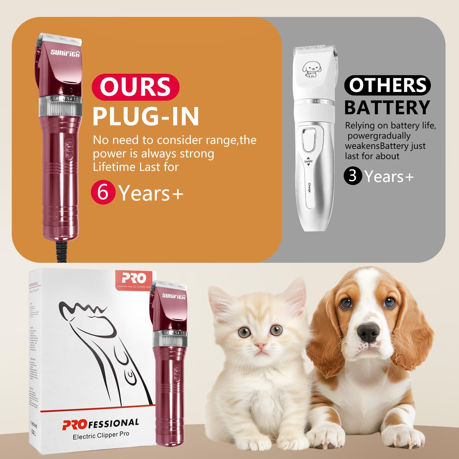 Sunifier detachable titanium and ceramic blades for easy cleaning