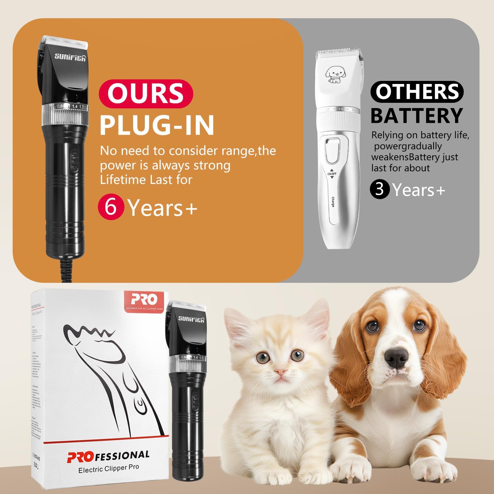 Sunifier professional dog clippers multi-animal use suitable for sheep and horses