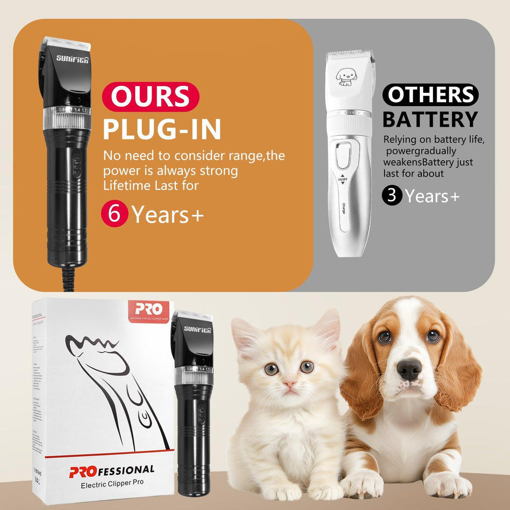 Sunifier professional dog clippers multi-animal use suitable for sheep and horses