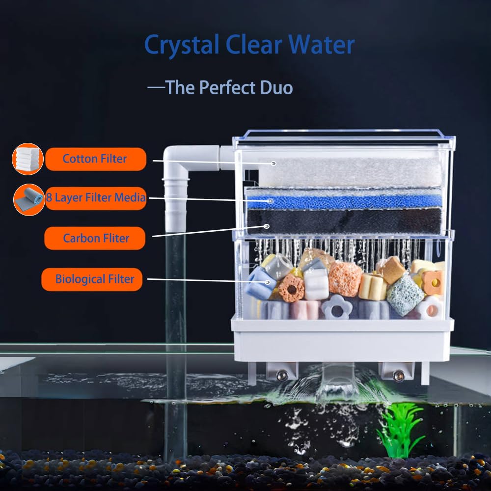 Sunjojo aquarium water clarity improved with premium pad in real-life setup.