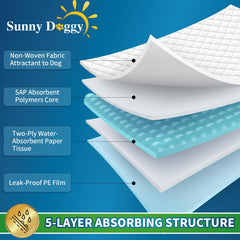 Sunny Doggy 36x36 overview showing large surface area for larger dogs and easy setup.