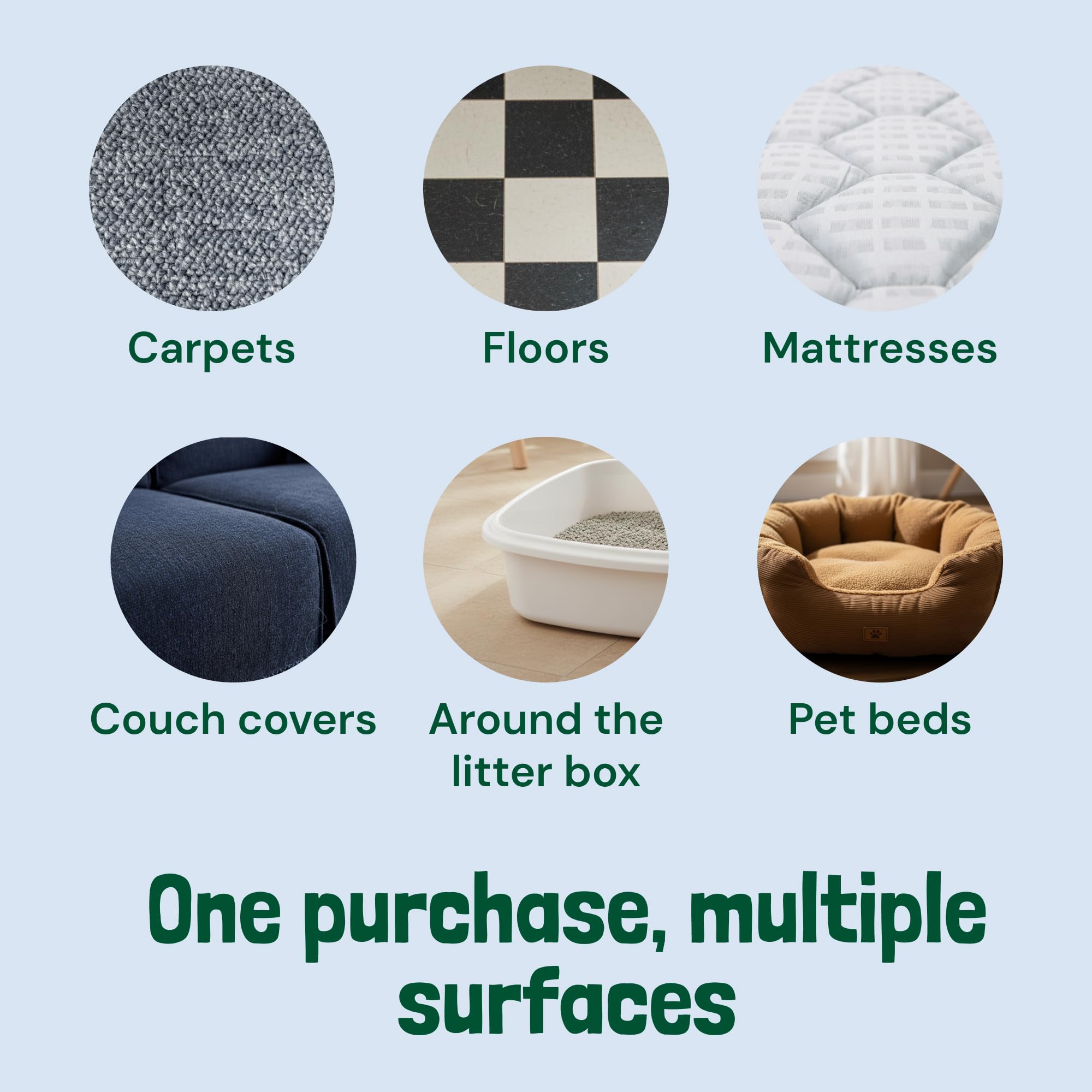Sunny & Honey floor deodorizer usage on carpet demonstrates fresh scent.