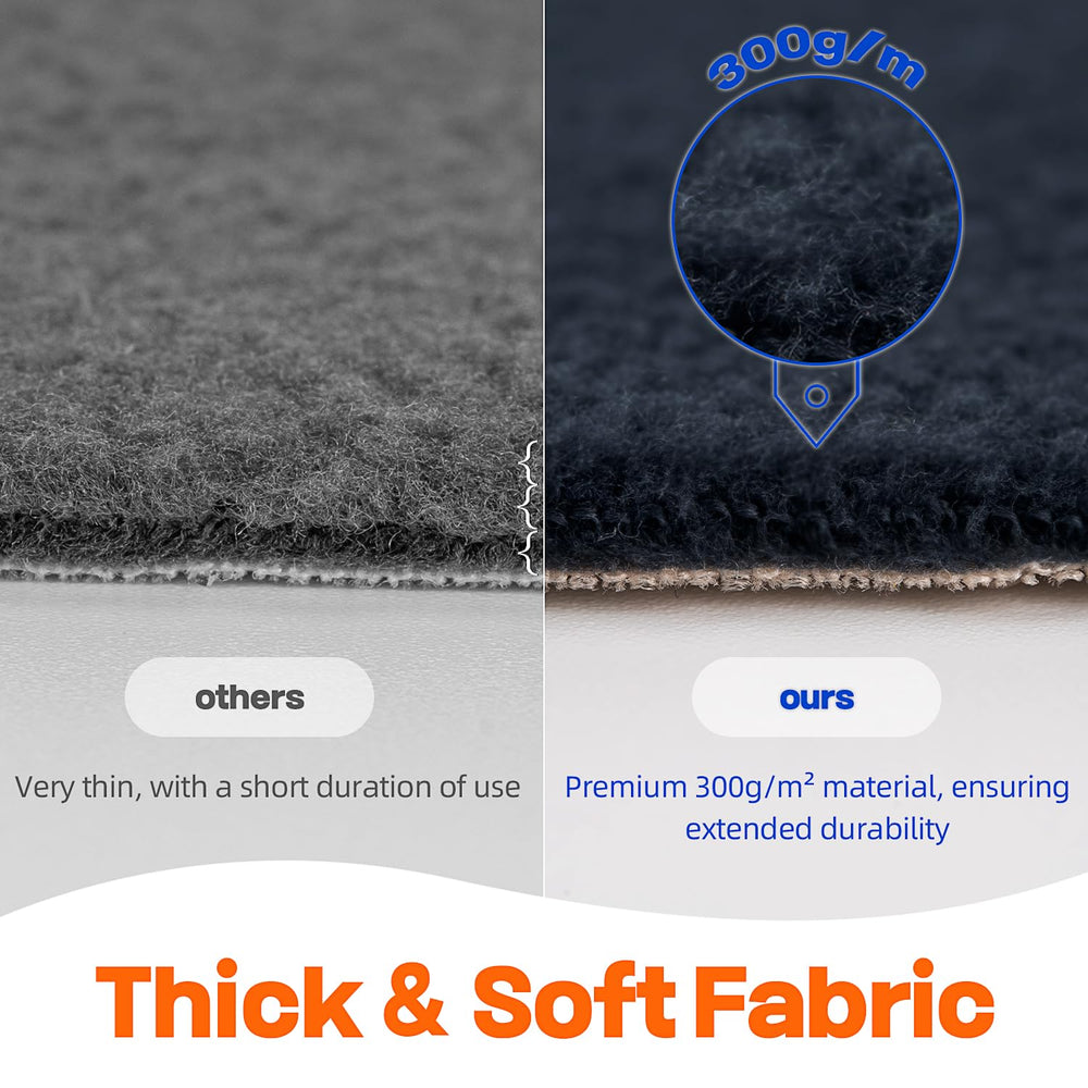 Sunsleek puppy pad 24x36 soft surface close-up highlights paw-friendly, gentle texture.