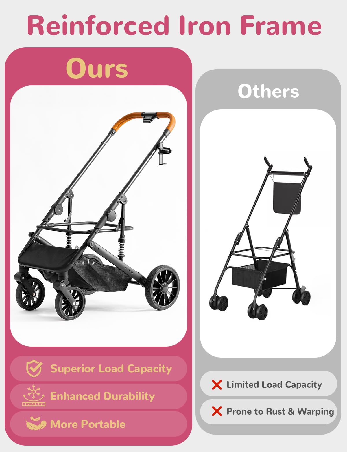 SUNTHX dog stroller canopy adjustment demonstrates shade options and outdoor visibility.