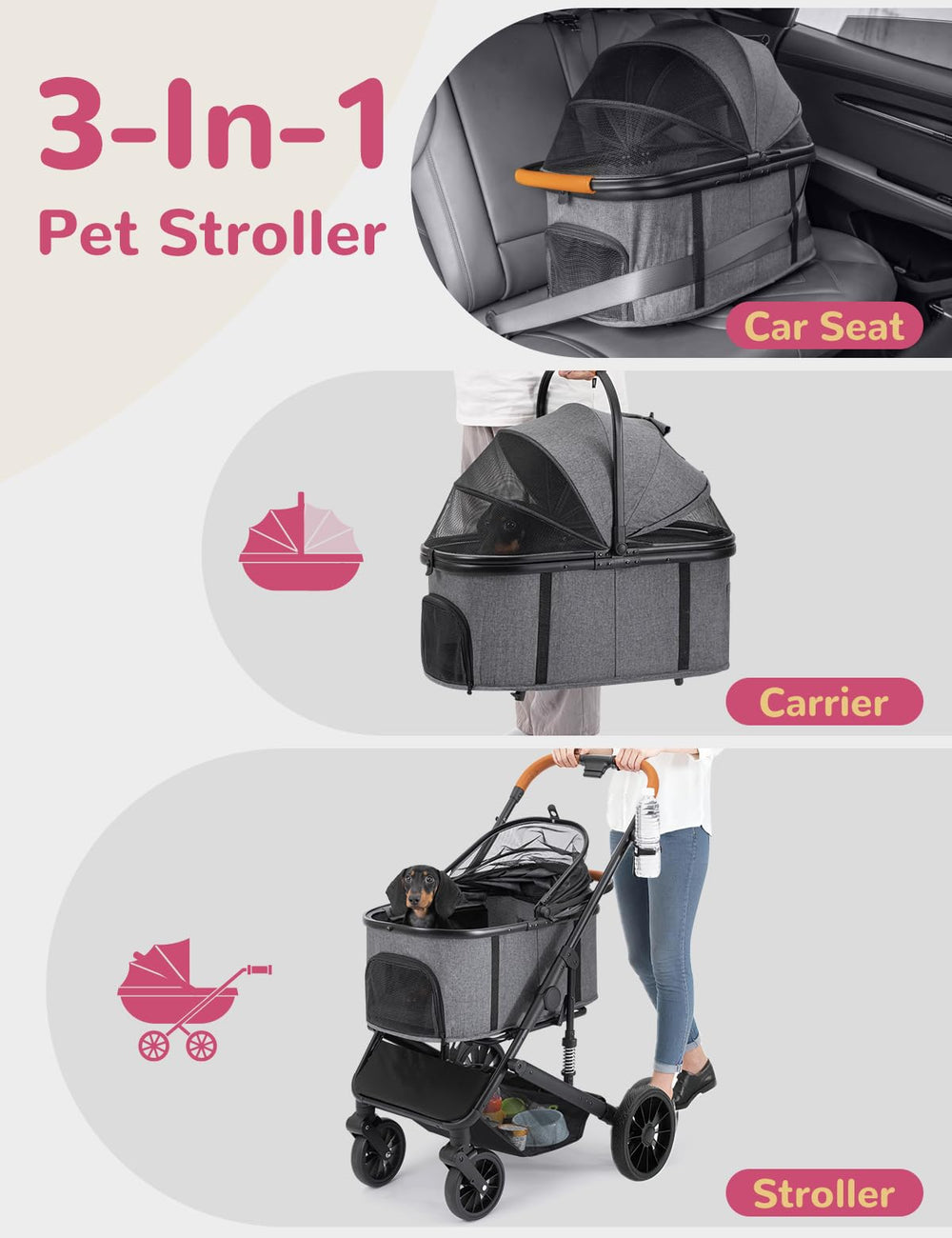 SUNTHX dog stroller detachable carrier reveals flexible multi-pet arrangements.
