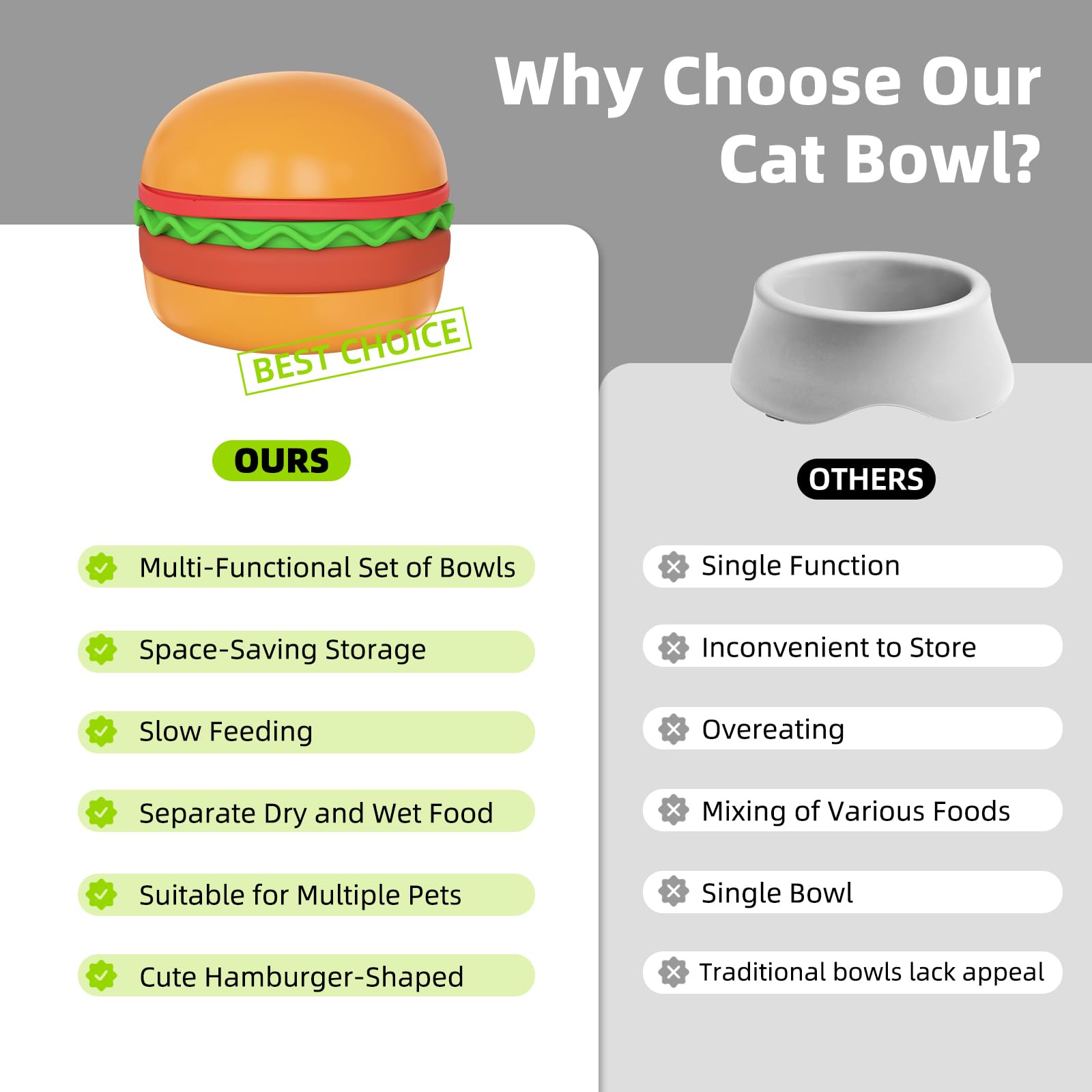Super Design travel-friendly set suitable for multiple pets during meals.