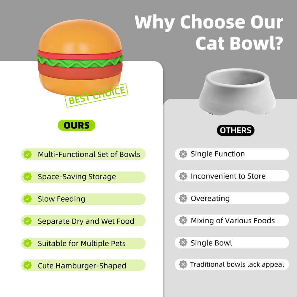 Super Design travel-friendly set suitable for multiple pets during meals.