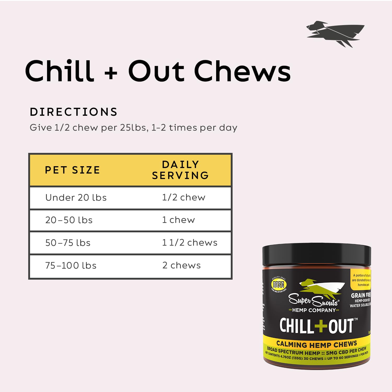 Super Snouts Chill Out dosing guide illustration showing half-chew per 25 pounds.