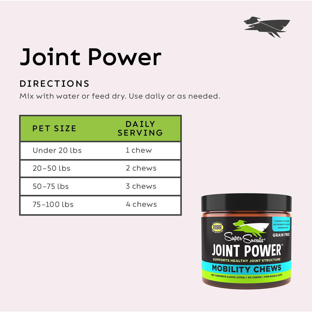 New Zealand green-lipped mussel ingredient highlight in Joint Power.
