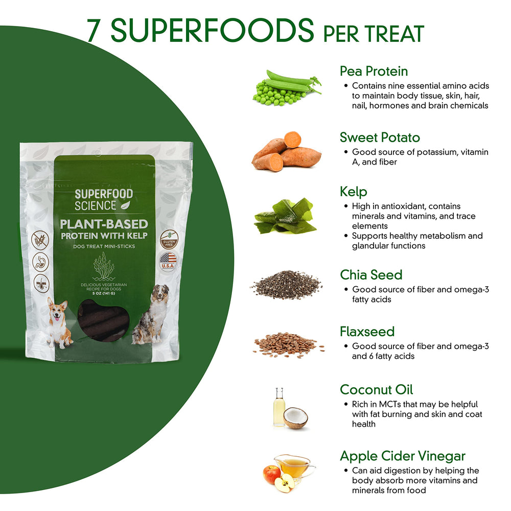 Kelp en Superfood Science, ingrediente estrella para una nutrición equilibrada.