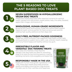 Tiras entrenamiento mini de Superfood Science para perros, fáciles de dividir.