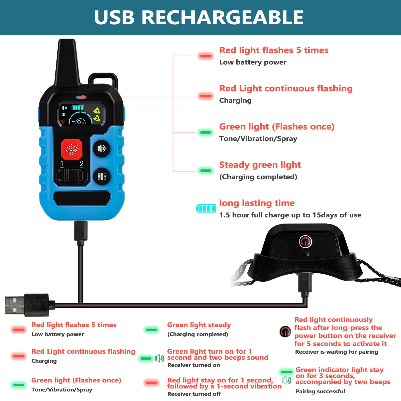 SUPERNIGHT battery-life demo: receiver up to 15 days, ideal for trips.