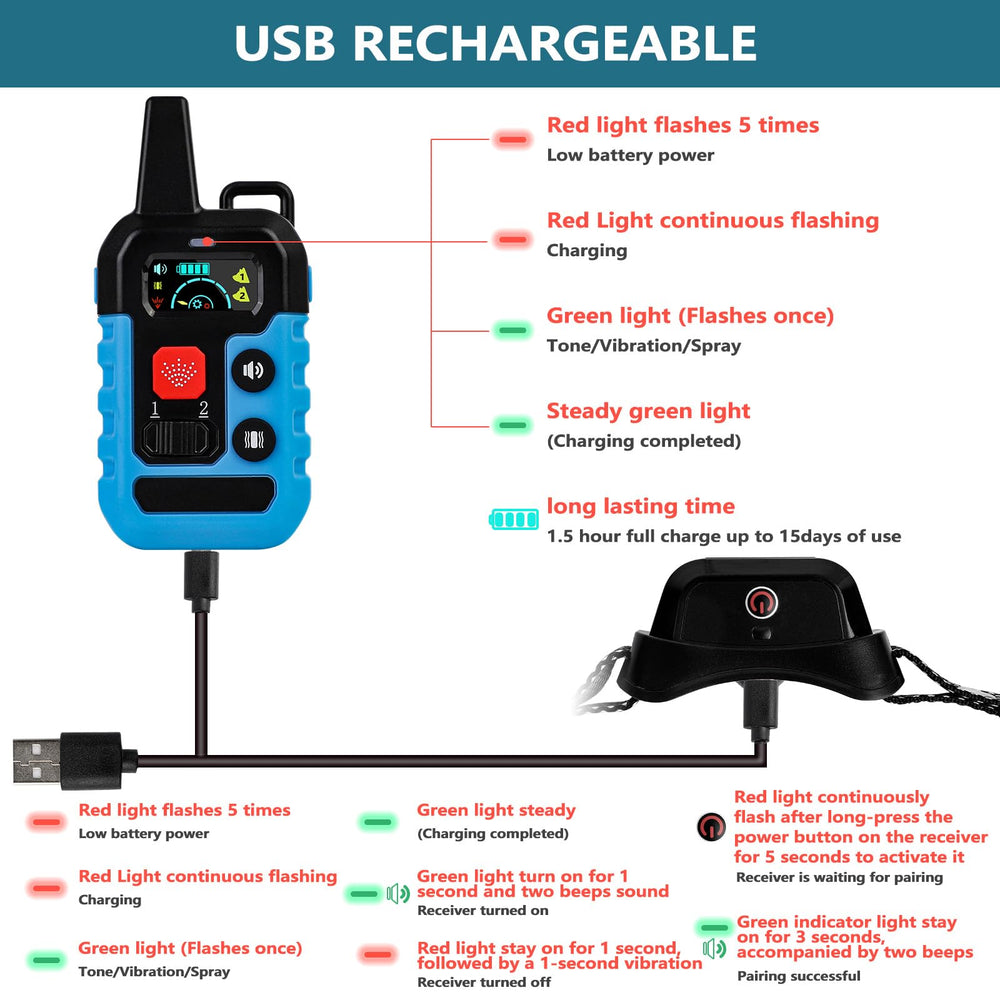 SUPERNIGHT battery-life demo: receiver up to 15 days, ideal for trips.