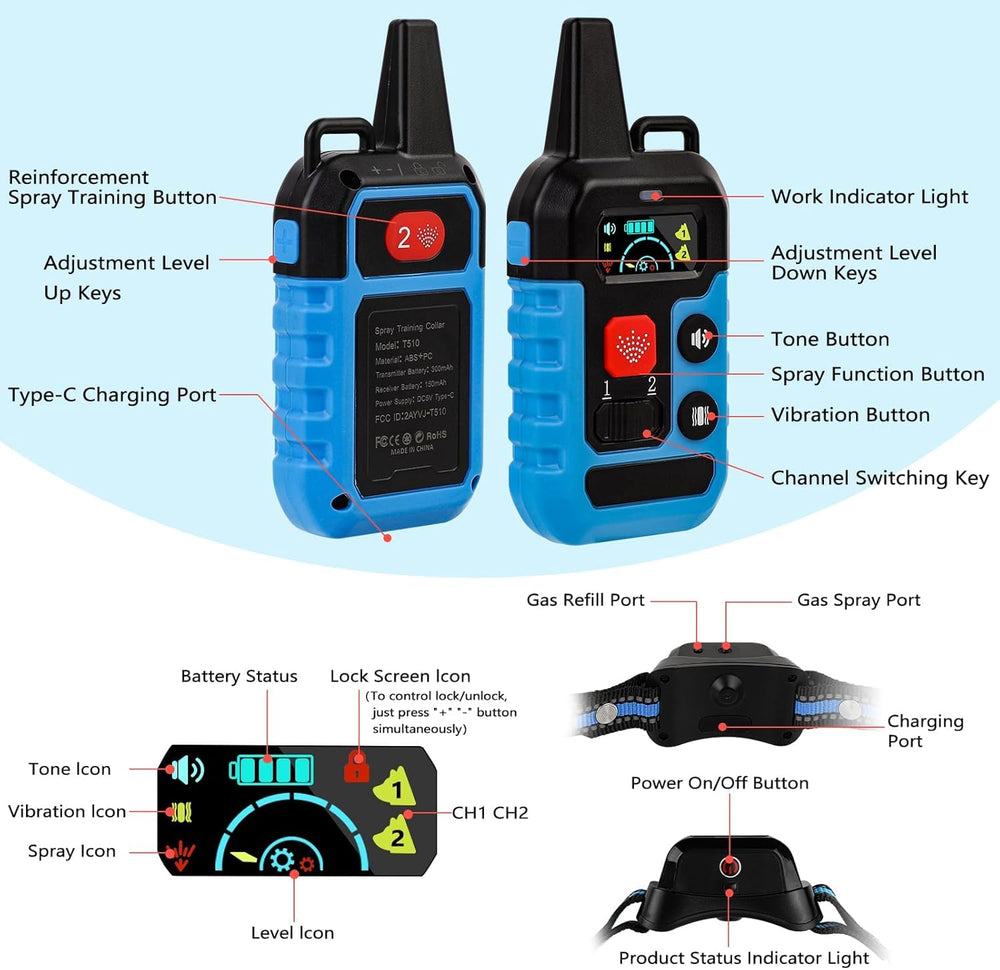 SUPERNIGHT IP67 waterproof receiver blue for all-weather outdoor use.