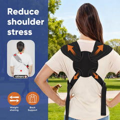 Supet dog carrier sling close-up of adjustable shoulder straps for balanced support.