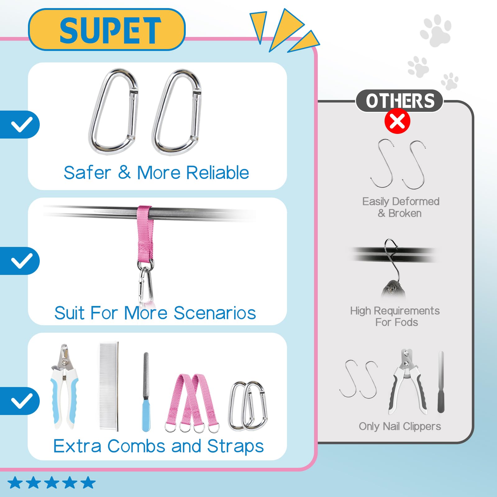 Supet pet grooming hammock is machine washable for easy cleanup after grooming.